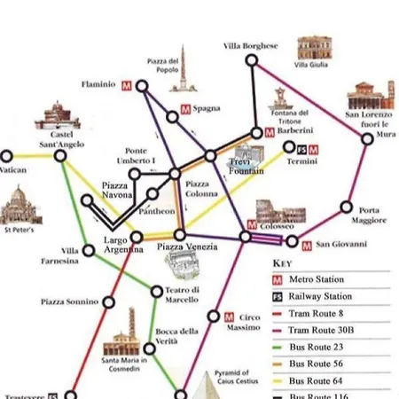 Bema - Charme E Relax A Due Passi Dal Vaticano * Rom